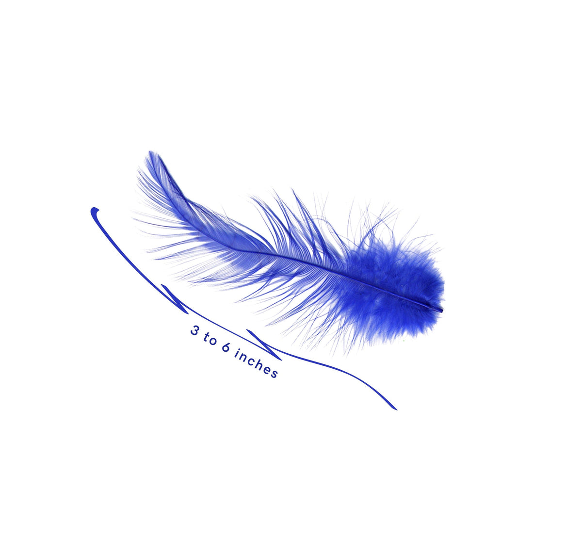 Peacock - Pheasant - Hackle Mix - Kelly - Natural
